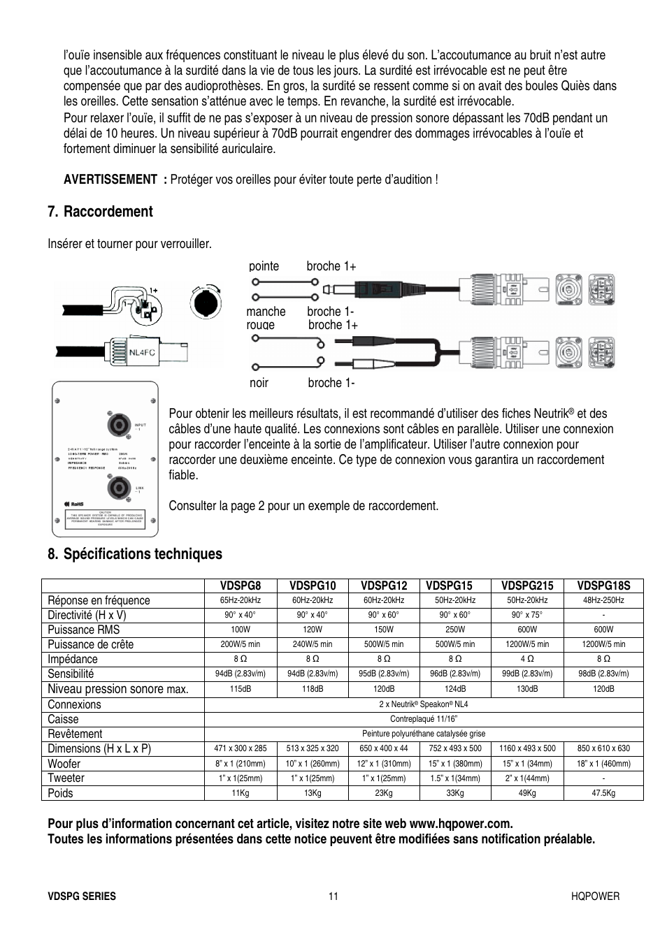 Raccordement, Spécifications techniques, Niveau pression sonore | Velleman VDSPG15 User Manual | Page 11 / 17