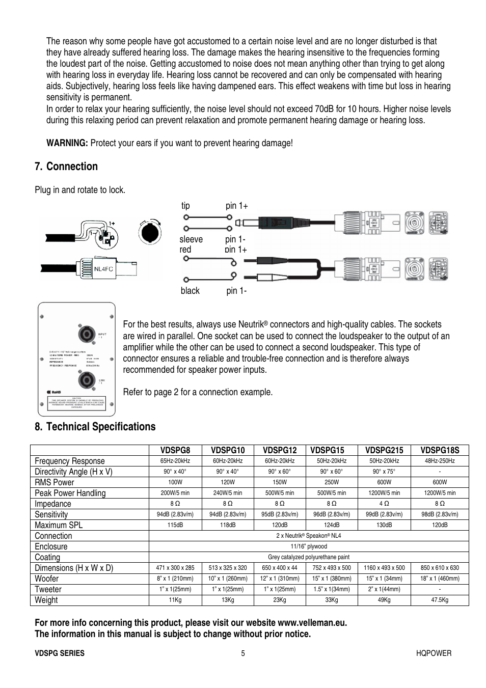 Connection, Technical specifications | Velleman VDSPG15 User Manual | Page 5 / 17
