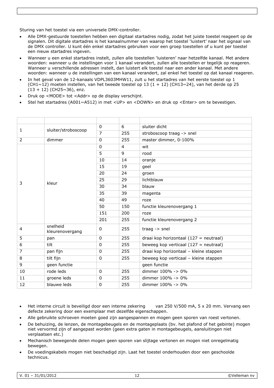 Reiniging en onderhoud | Velleman VDPL3603MHW11 User Manual | Page 12 / 29
