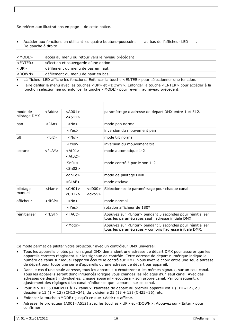 Emploi | Velleman VDPL3603MHW11 User Manual | Page 16 / 29