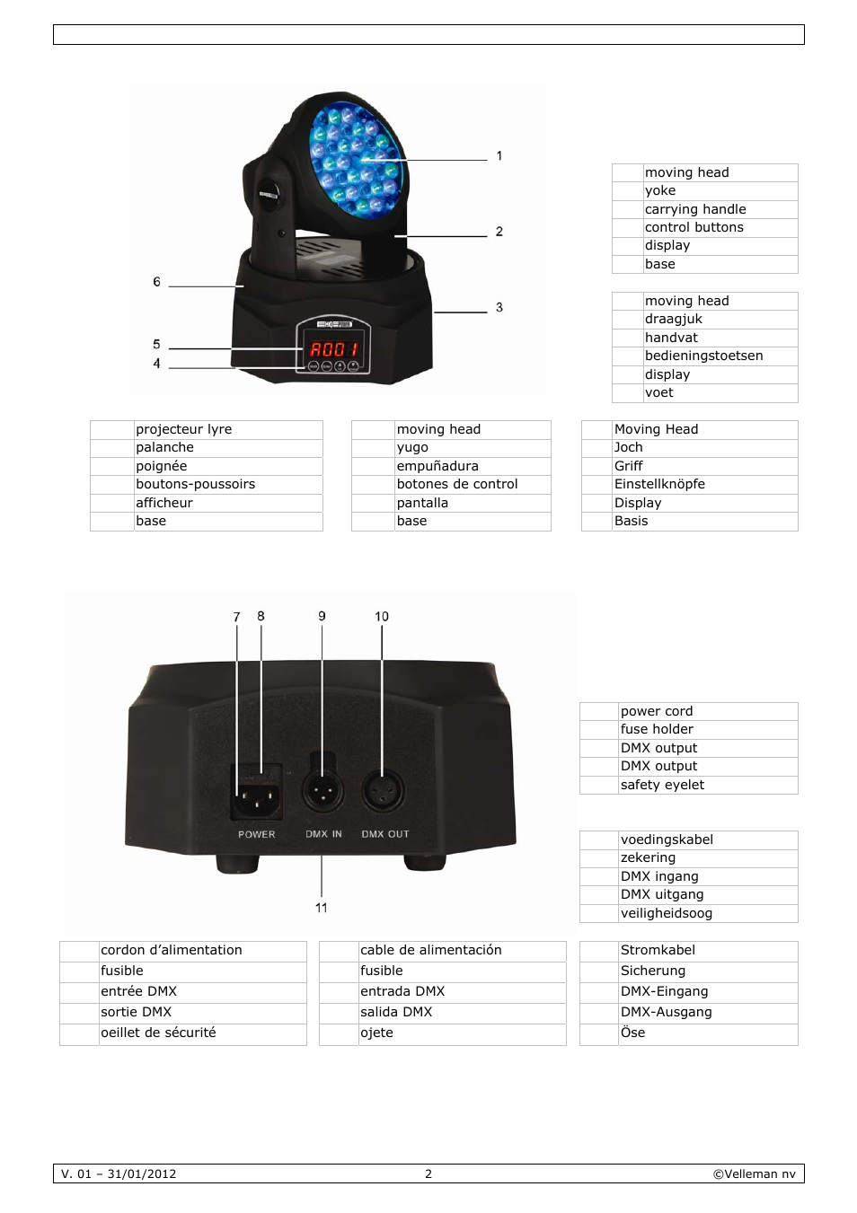 Images | Velleman VDPL3603MHW11 User Manual | Page 2 / 29