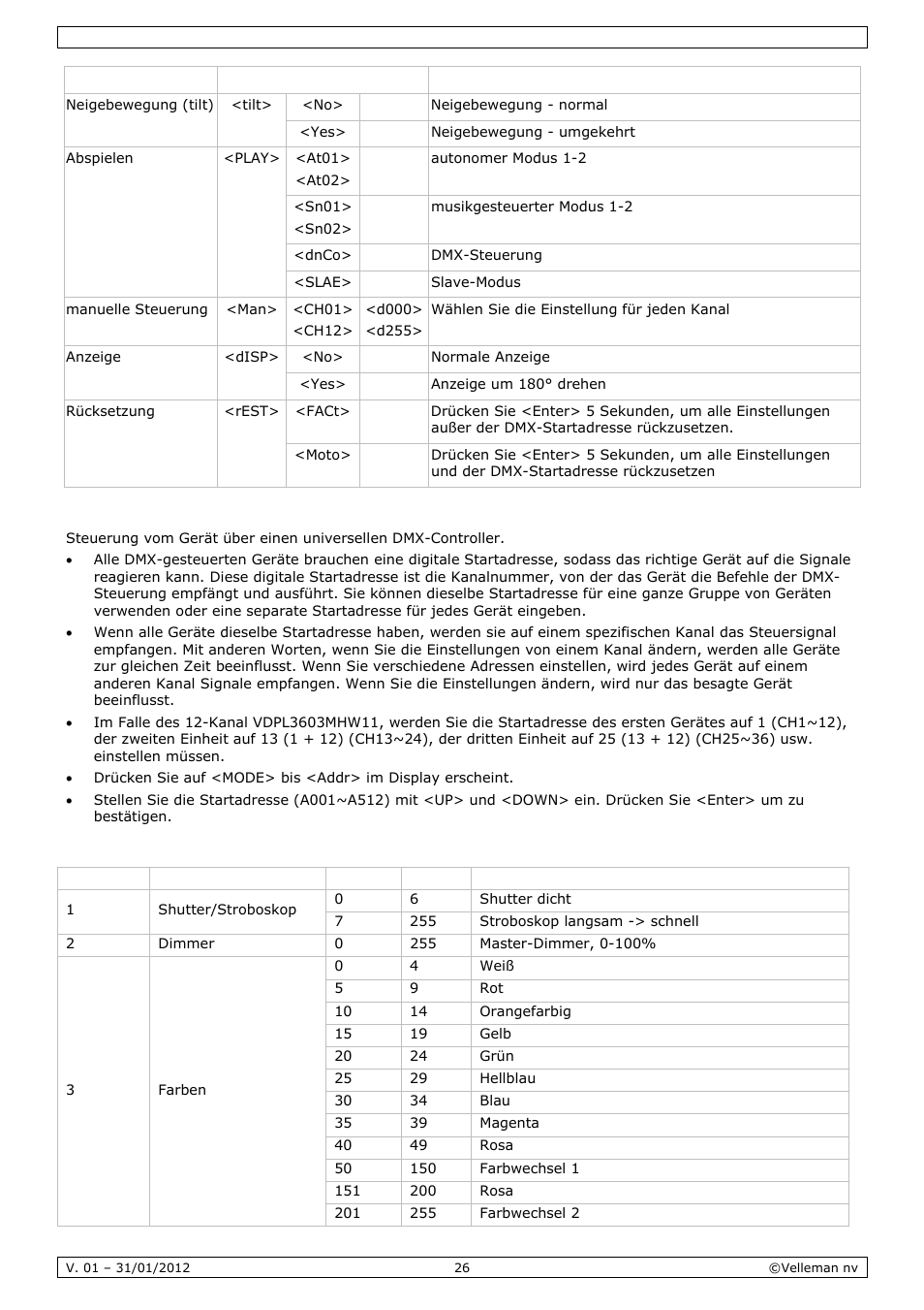 Velleman VDPL3603MHW11 User Manual | Page 26 / 29