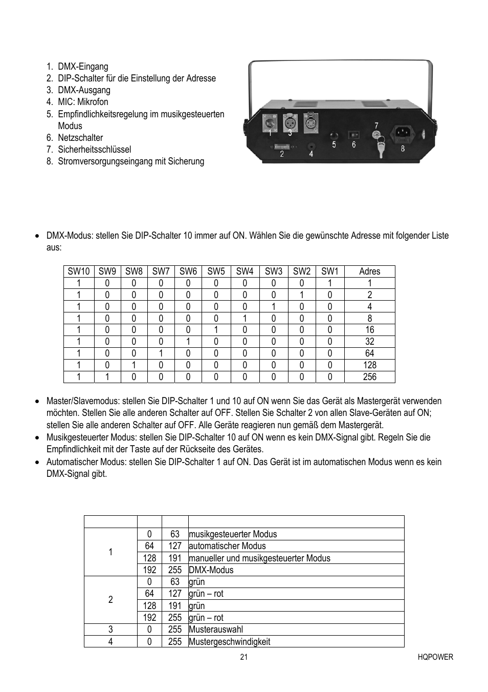Velleman VDP1601RGLD10 User Manual | Page 21 / 25