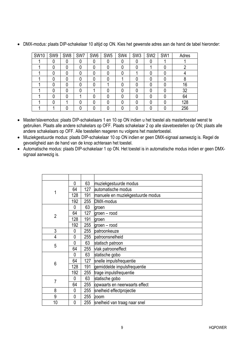 Velleman VDP1601RGLD10 User Manual | Page 9 / 25