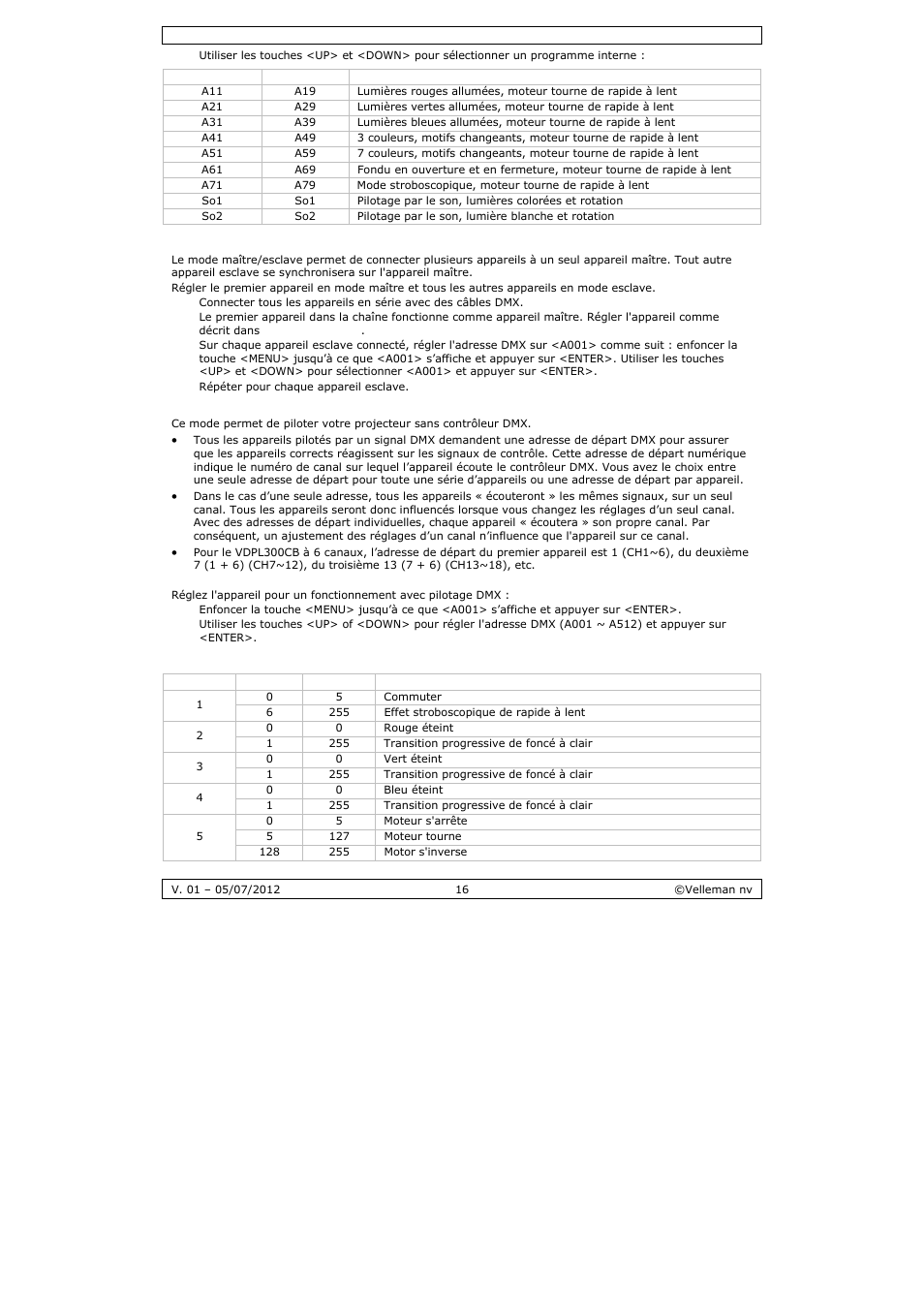 Velleman VDPL300CB User Manual | Page 16 / 29