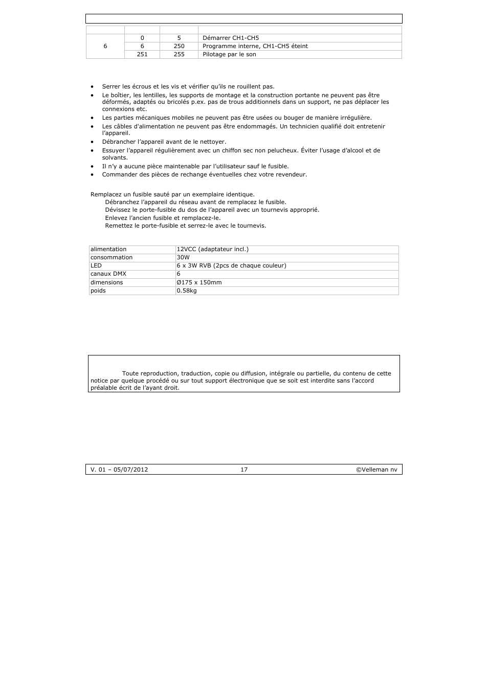 Velleman VDPL300CB User Manual | Page 17 / 29