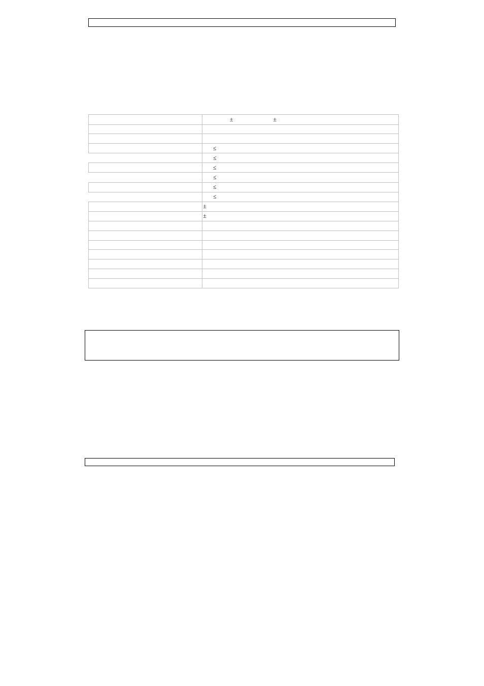 Velleman PS1503SB User Manual | Page 10 / 14