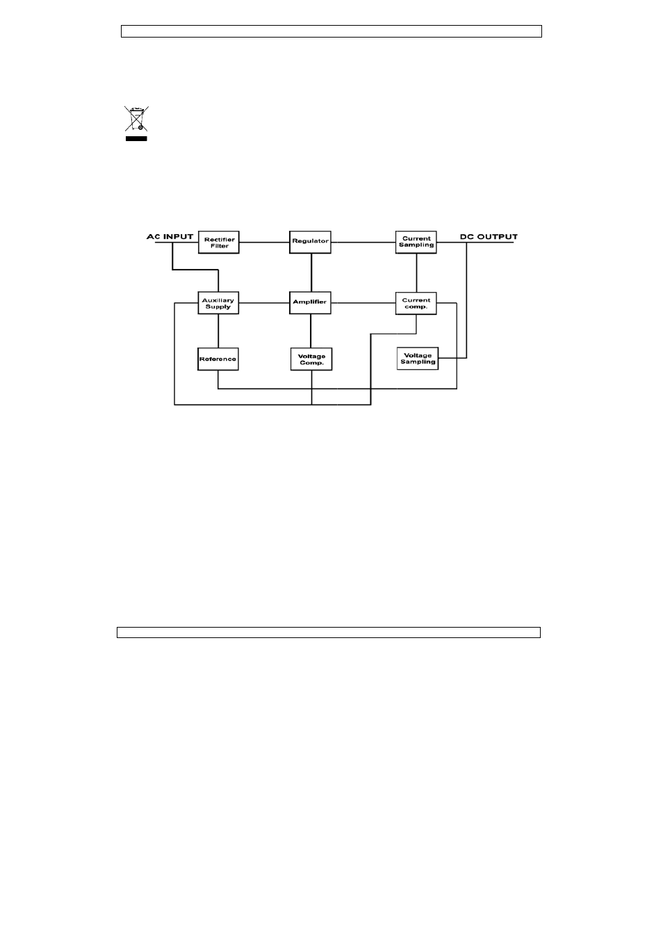 Bedie, Enungs, Anleitu | Velleman PS1503SB User Manual | Page 11 / 14