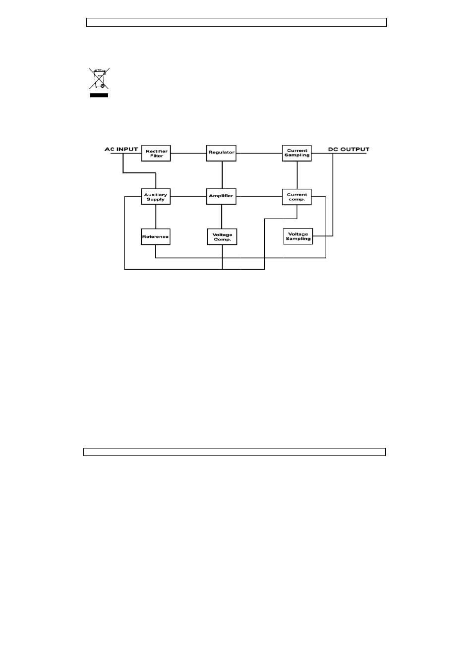 User ma, Anual | Velleman PS1503SB User Manual | Page 3 / 14