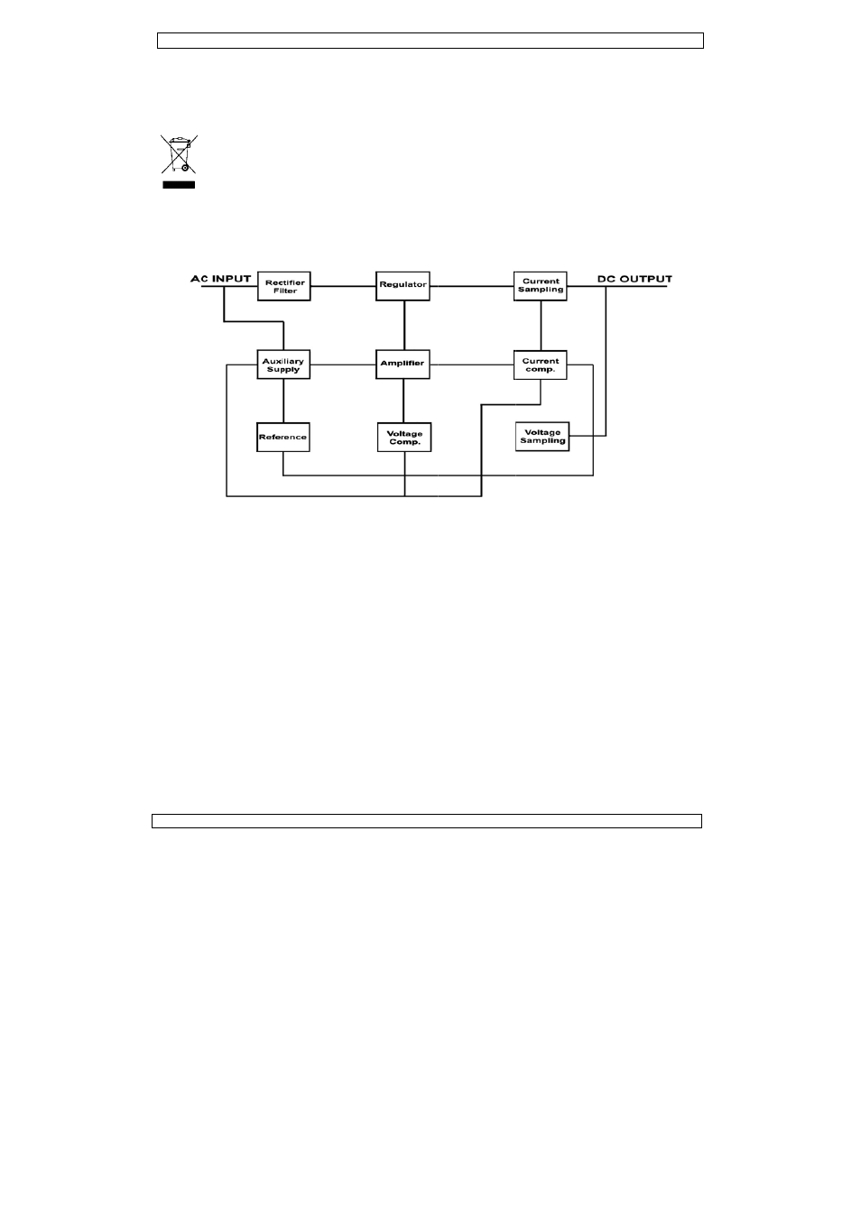 Gebru, Uikersha, Andleid | Ding | Velleman PS1503SB User Manual | Page 5 / 14