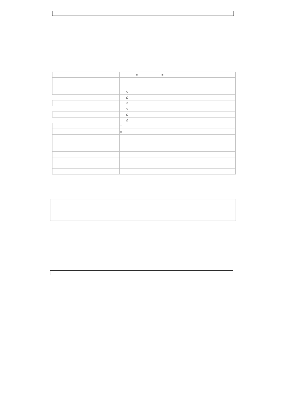 Velleman PS1503SB User Manual | Page 6 / 14