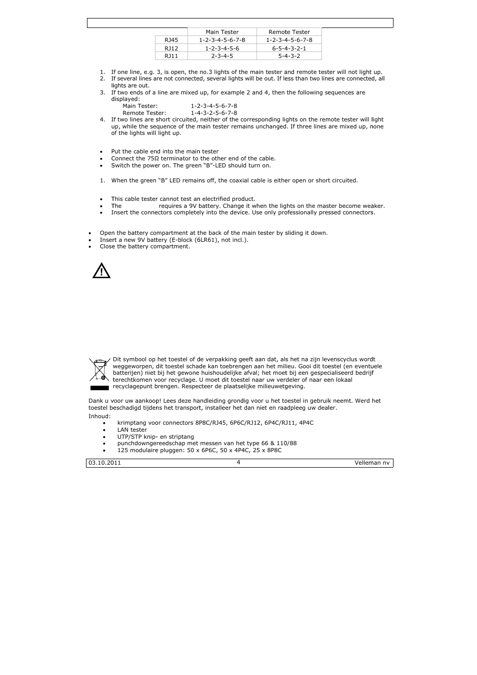Gebruikershandleiding, Gebr, Ruikersh | Andleidi | Velleman VTMUS3 User Manual | Page 4 / 13