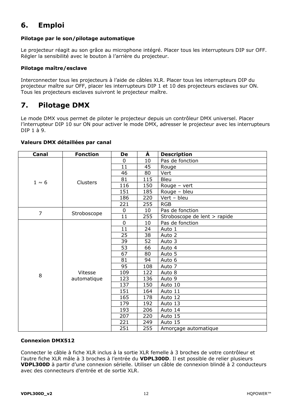 Emploi, Pilotage dmx | Velleman VDPL300D User Manual | Page 12 / 23