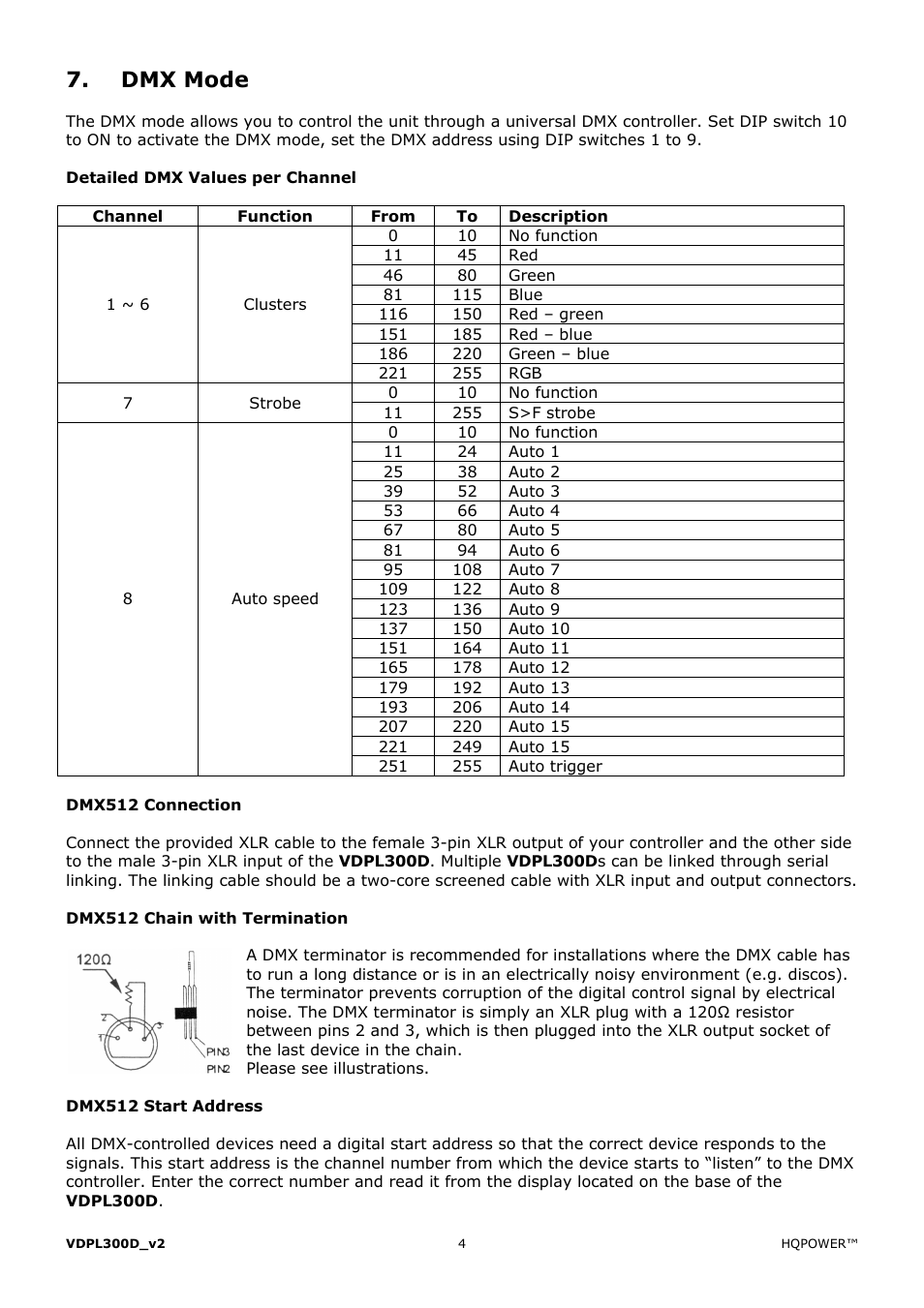 Dmx mode | Velleman VDPL300D User Manual | Page 4 / 23