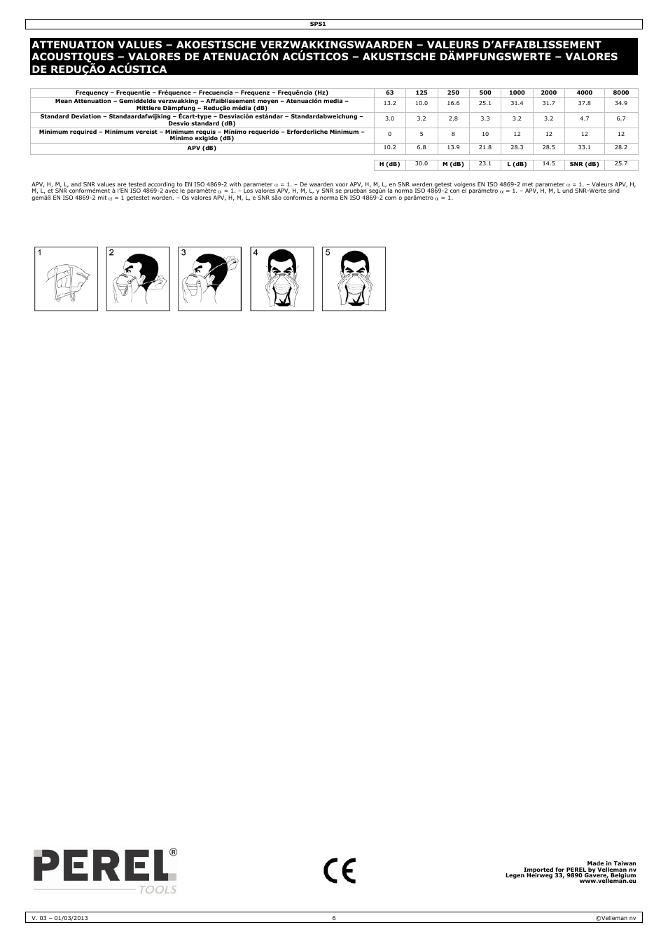 Velleman SPS1 User Manual | Page 6 / 8