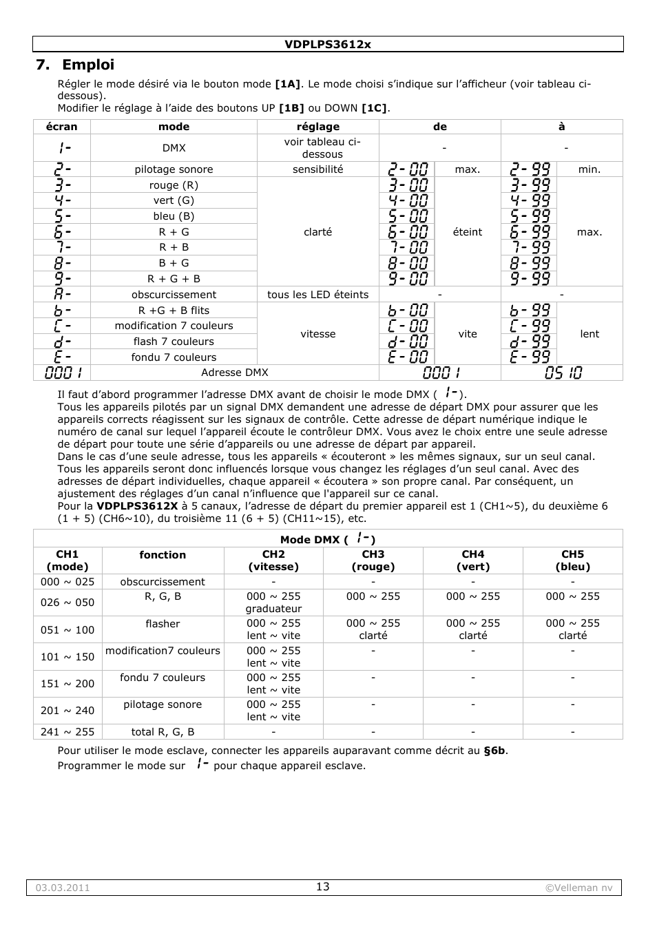 Emploi | Velleman VDPLPS3612B User Manual | Page 13 / 24