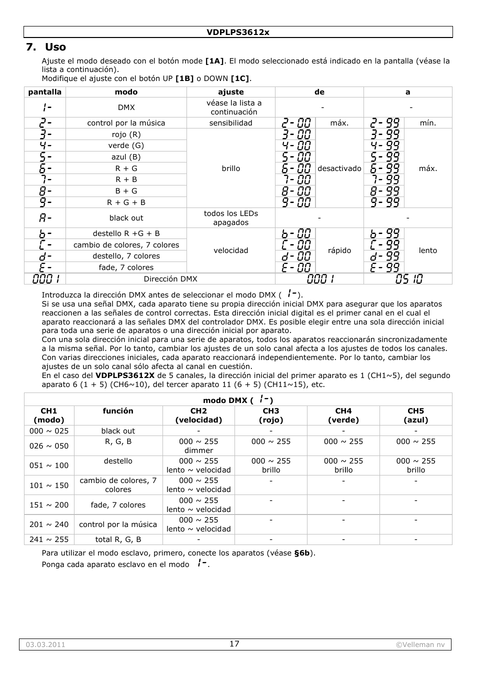 Velleman VDPLPS3612B User Manual | Page 17 / 24