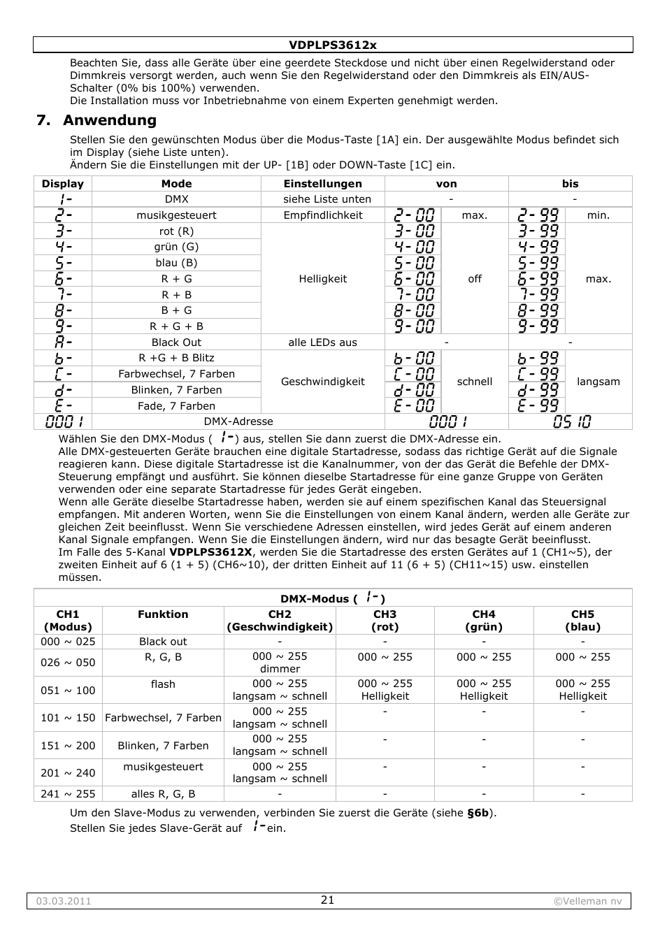 Anwendung | Velleman VDPLPS3612B User Manual | Page 21 / 24