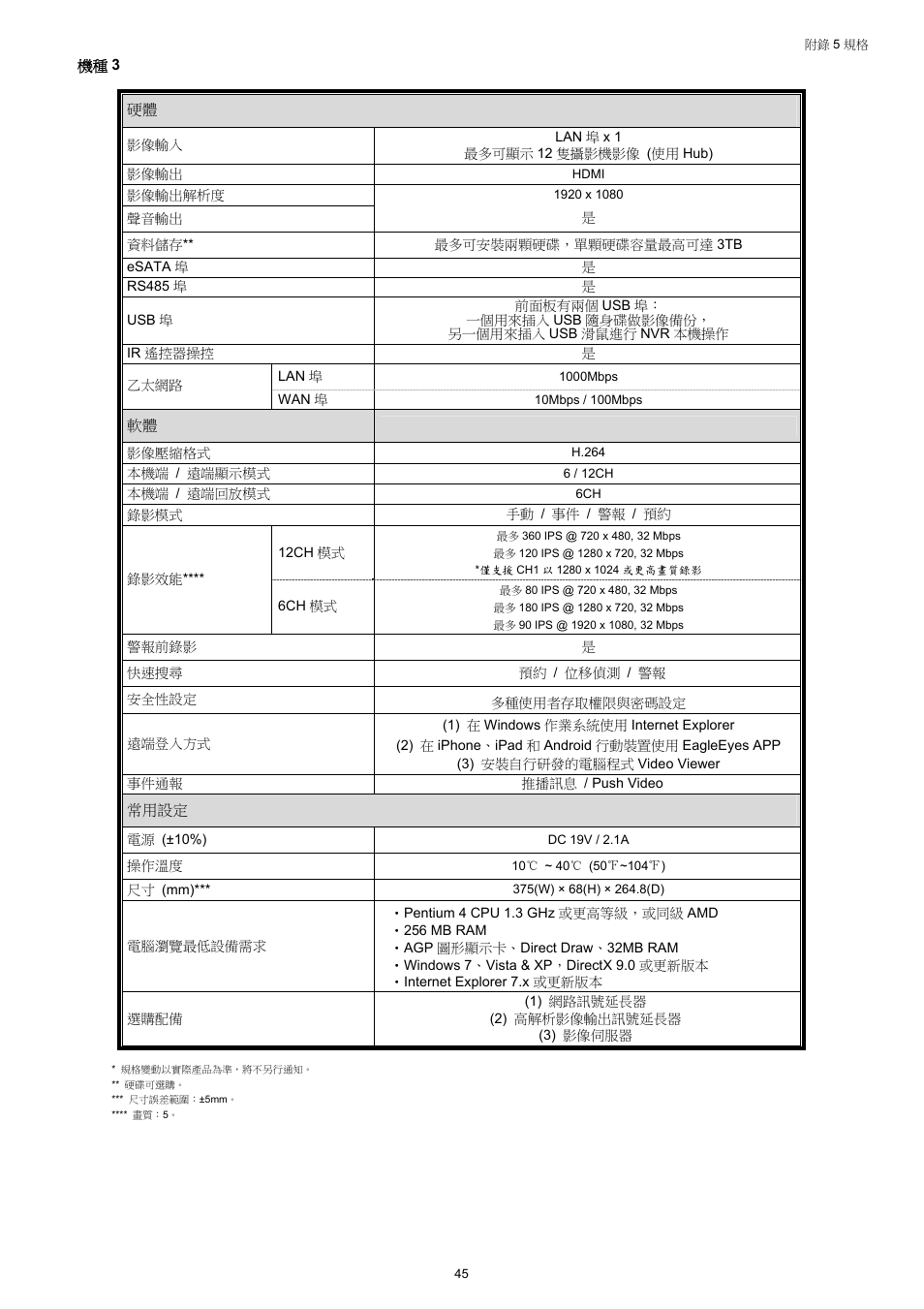 Velleman NVR2 User Manual | Page 104 / 314