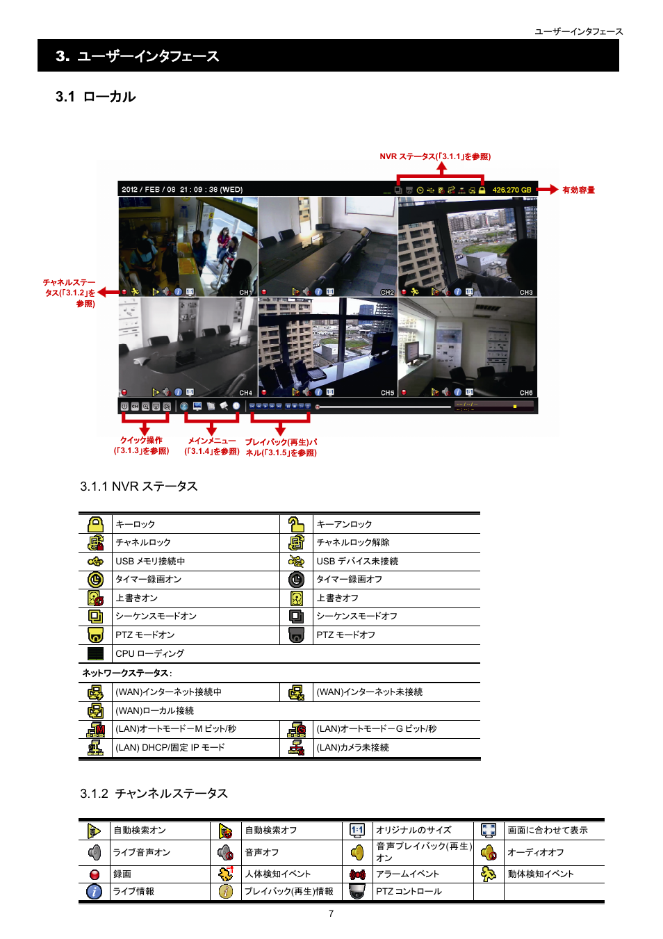 ユーザーインタフェース 3.1 ローカル, 1 nvr ステータス, 2 チャンネルステータス | Velleman NVR2 User Manual | Page 117 / 314