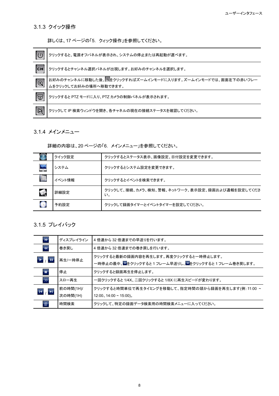 3 クイック操作, 4 メインメニュー, 5 プレイバック | Velleman NVR2 User Manual | Page 118 / 314