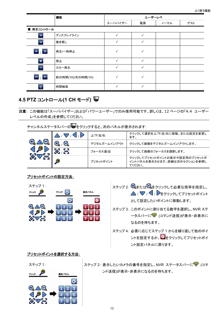 5 ptz コントロール (1 ch モード ) | Velleman NVR2 User Manual | Page 123 / 314