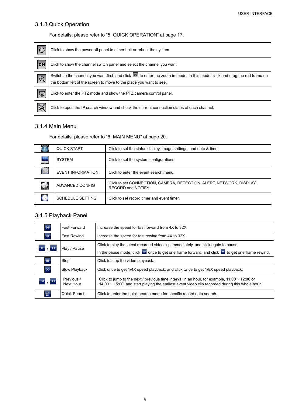 3 quick operation, 4 main menu, 5 playback panel | Velleman NVR2 User Manual | Page 14 / 314