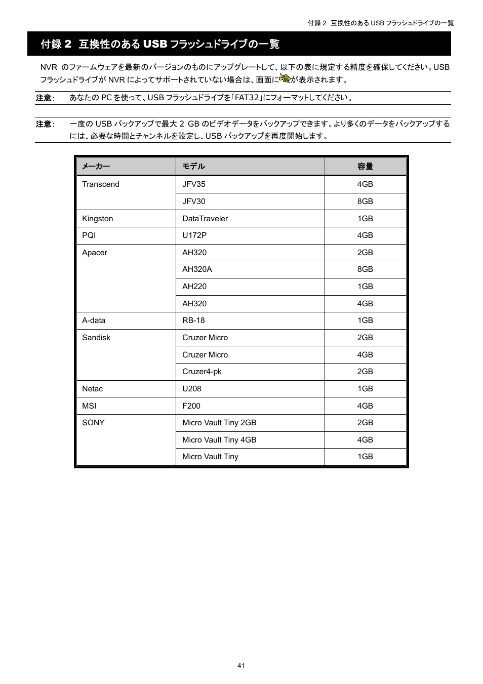 付録 2 互換性のある usb フラッシュドライブの一覧 | Velleman NVR2 User Manual | Page 151 / 314