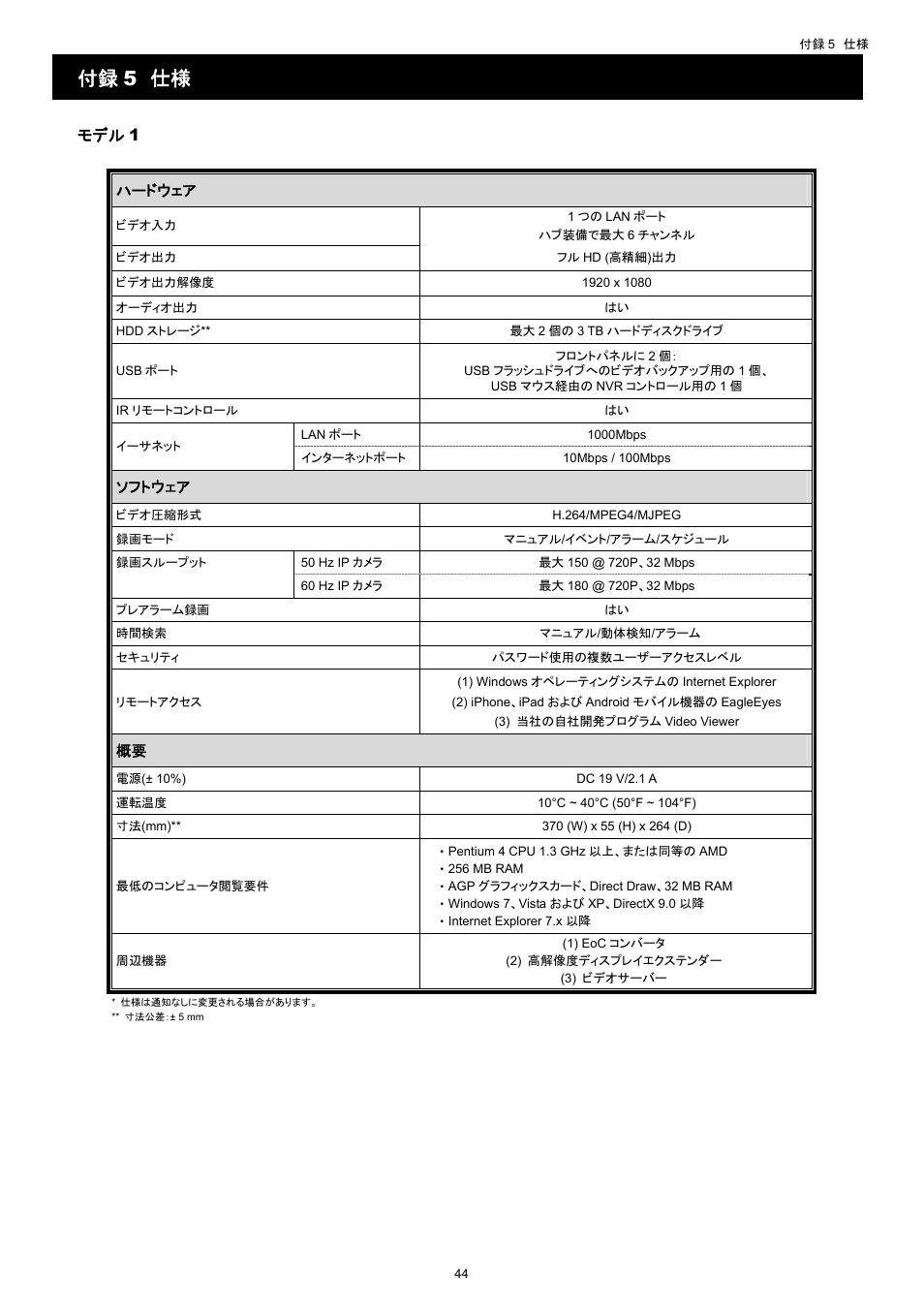 付録 5 仕様, モデル 1 | Velleman NVR2 User Manual | Page 154 / 314