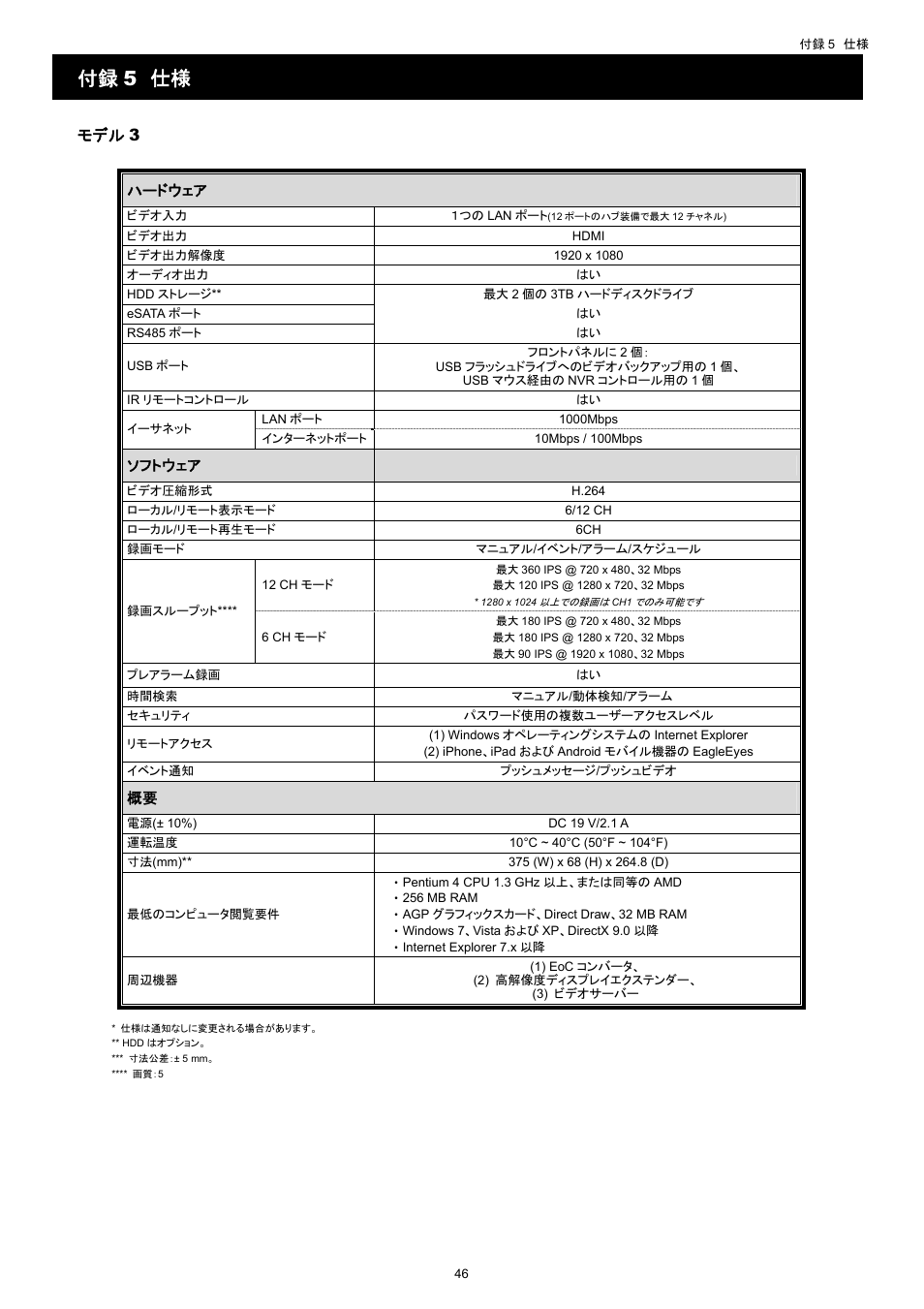 付録 5 仕様, モデル 3 | Velleman NVR2 User Manual | Page 156 / 314