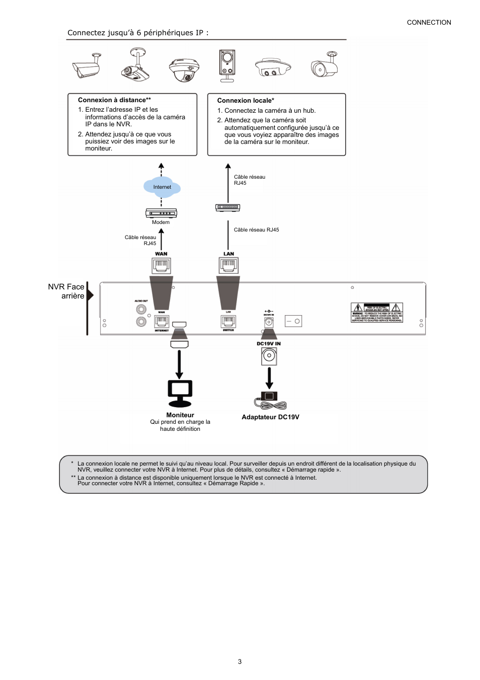 Velleman NVR2 User Manual | Page 165 / 314