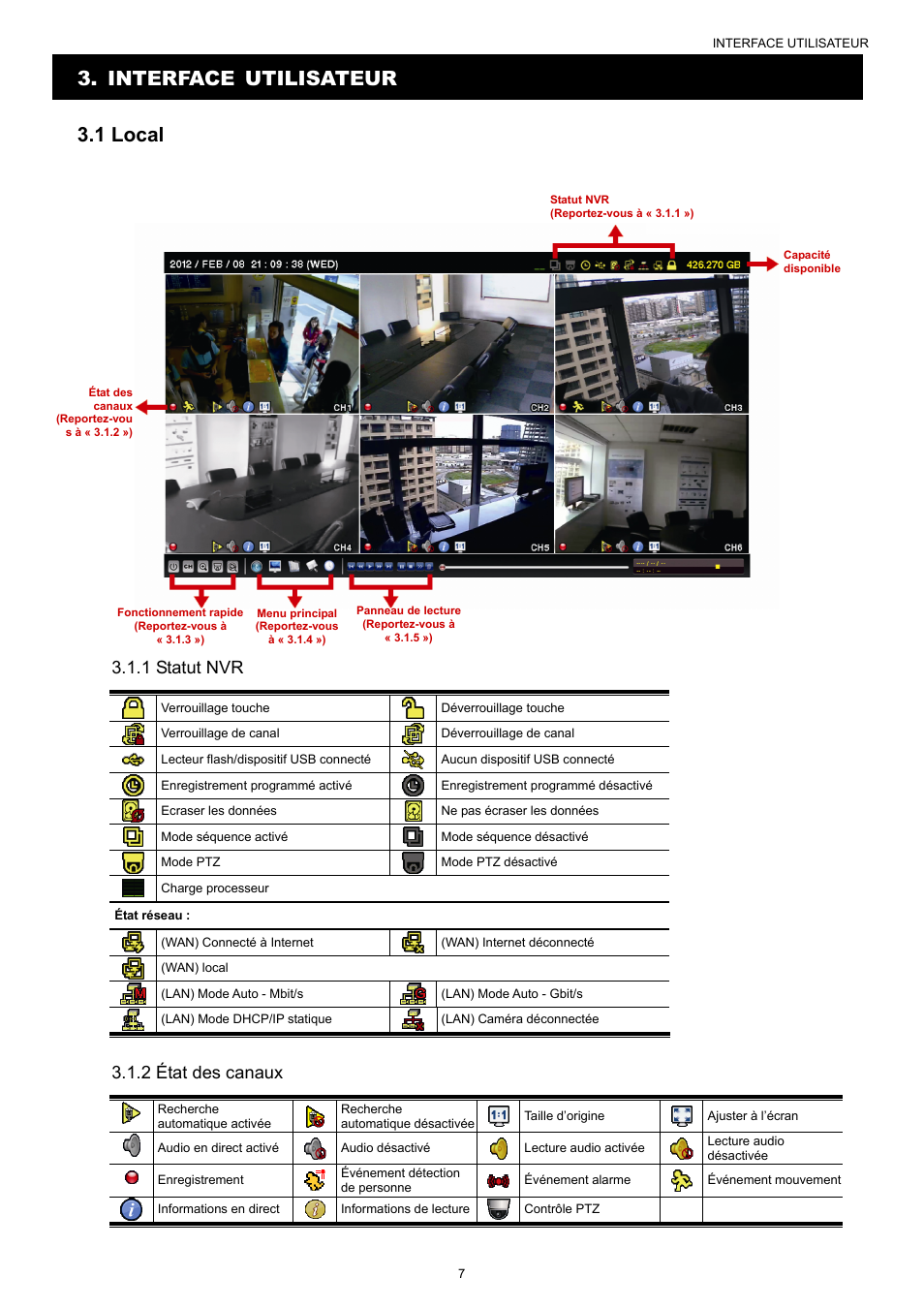Interface utilisateur 3.1 local, 1 statut nvr, 2 état des canaux | Velleman NVR2 User Manual | Page 169 / 314