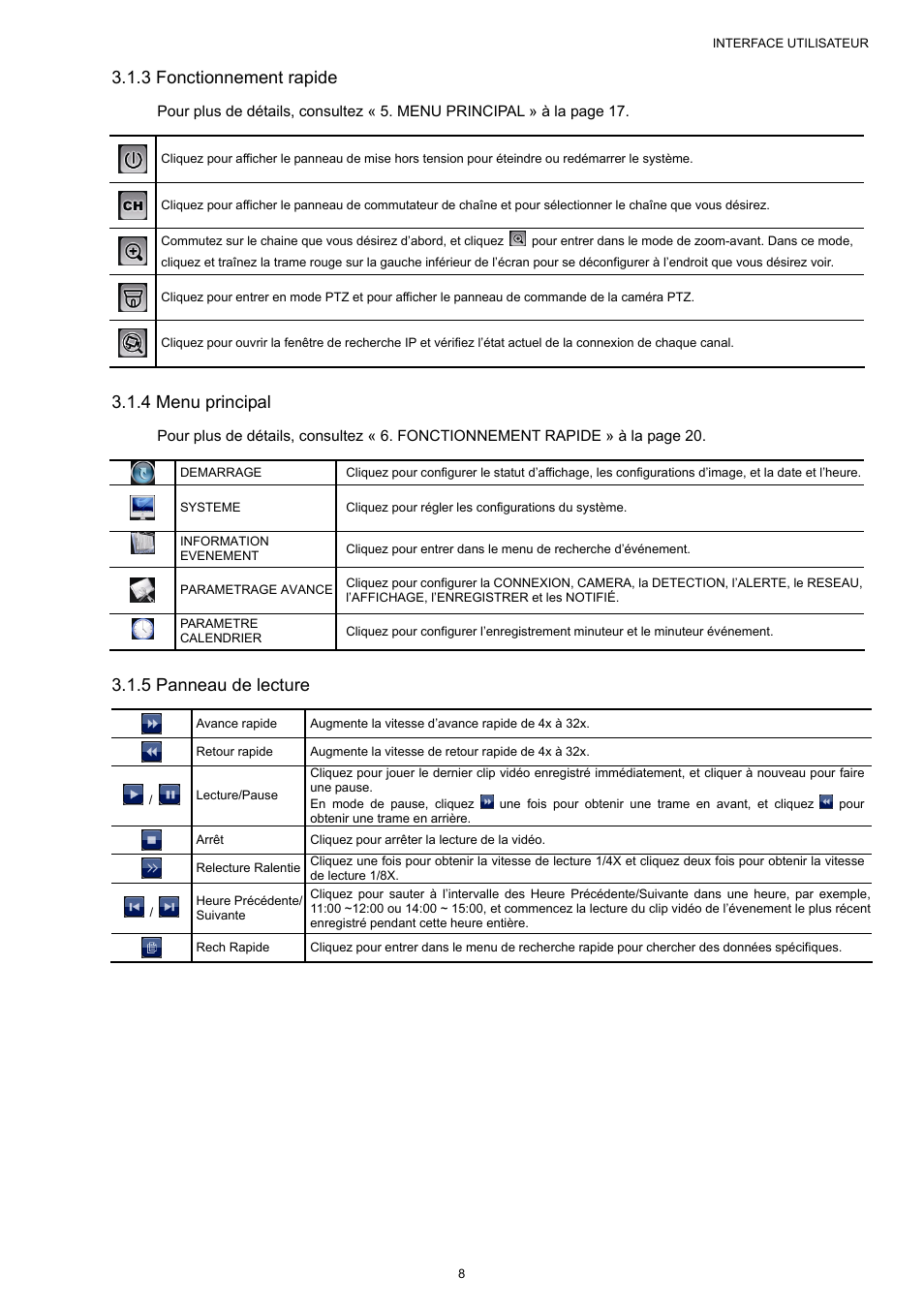3 fonctionnement rapide, 4 menu principal, 5 panneau de lecture | Velleman NVR2 User Manual | Page 170 / 314