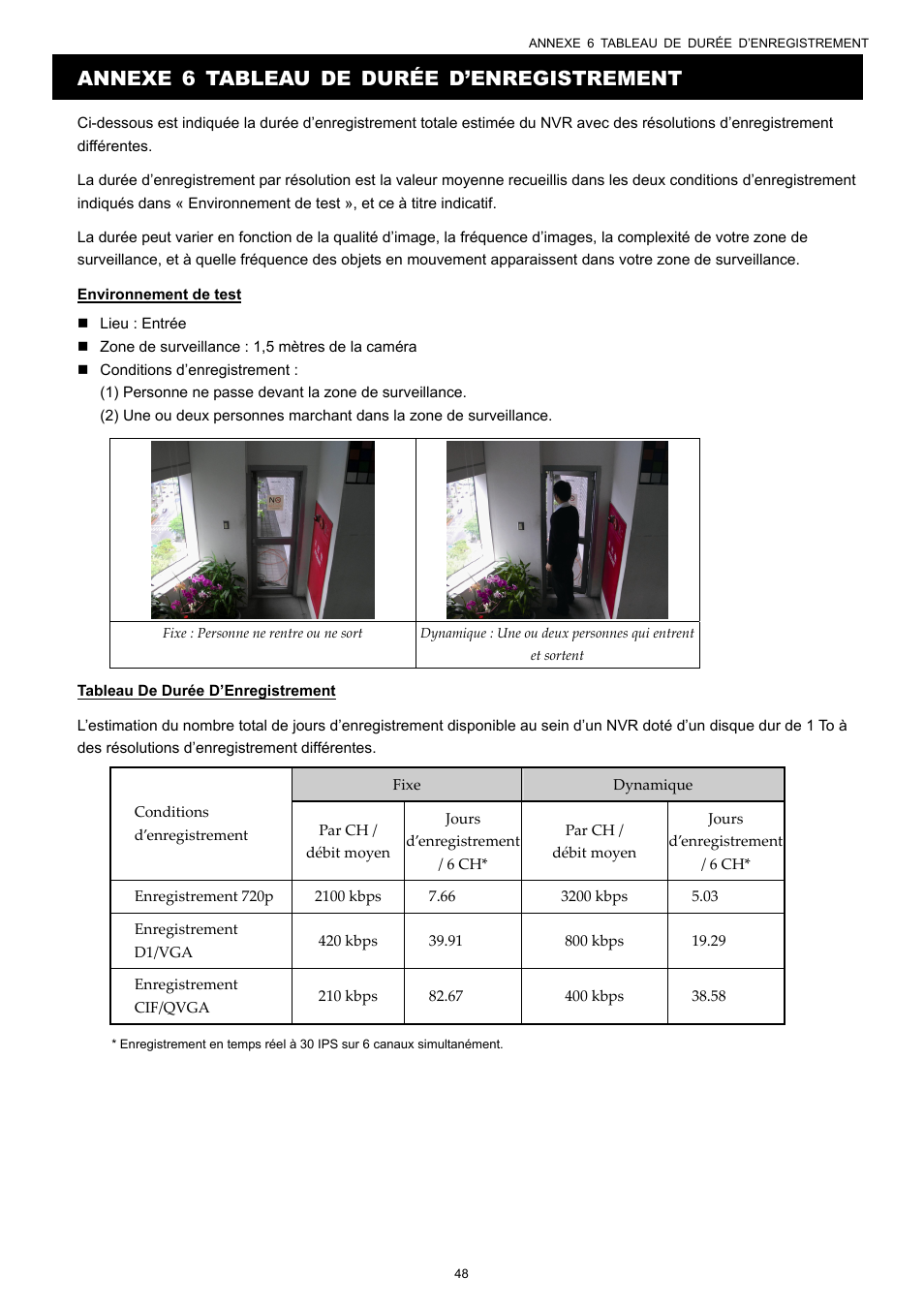 Annexe 6 tableau de durée d’enregistrement | Velleman NVR2 User Manual | Page 210 / 314