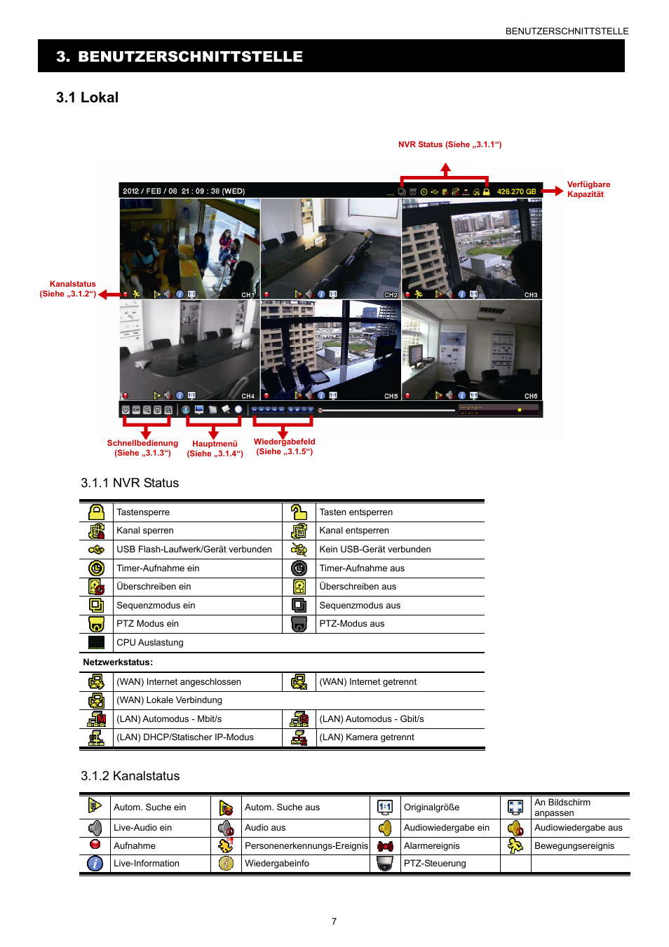 Benutzerschnittstelle 3.1 lokal, 1 nvr status, 2 kanalstatus | Velleman NVR2 User Manual | Page 222 / 314