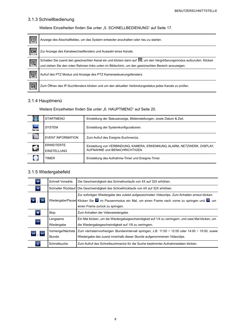 3 schnellbedienung, 4 hauptmenü, 5 wiedergabefeld | Velleman NVR2 User Manual | Page 223 / 314