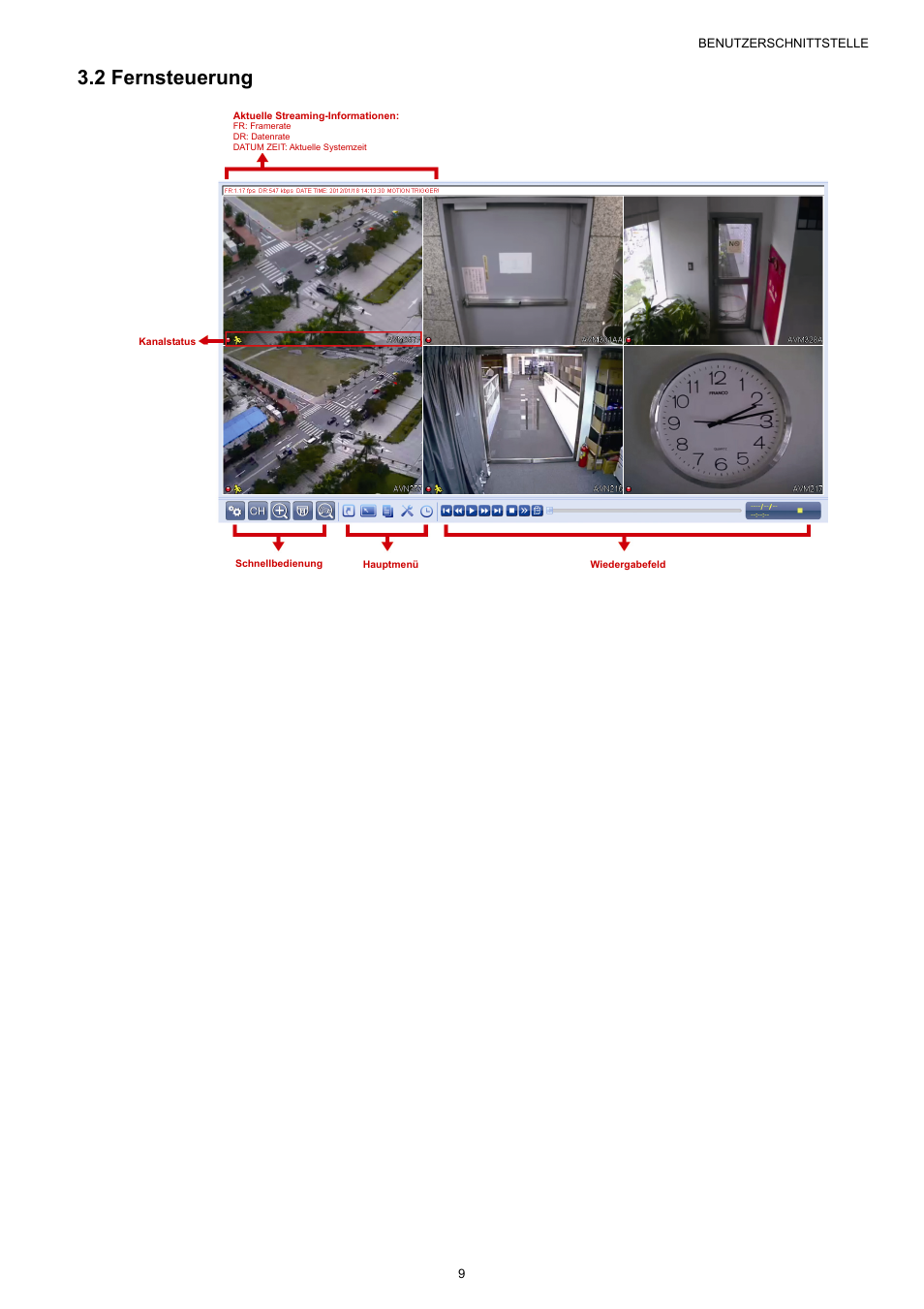 2 fernsteuerung | Velleman NVR2 User Manual | Page 224 / 314