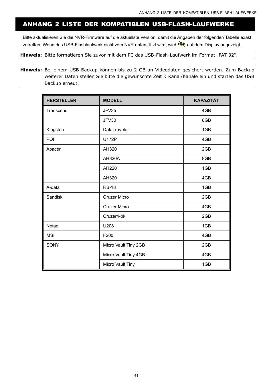 Anhang 2 liste der kompatiblen usb-flash-laufwerke | Velleman NVR2 User Manual | Page 256 / 314