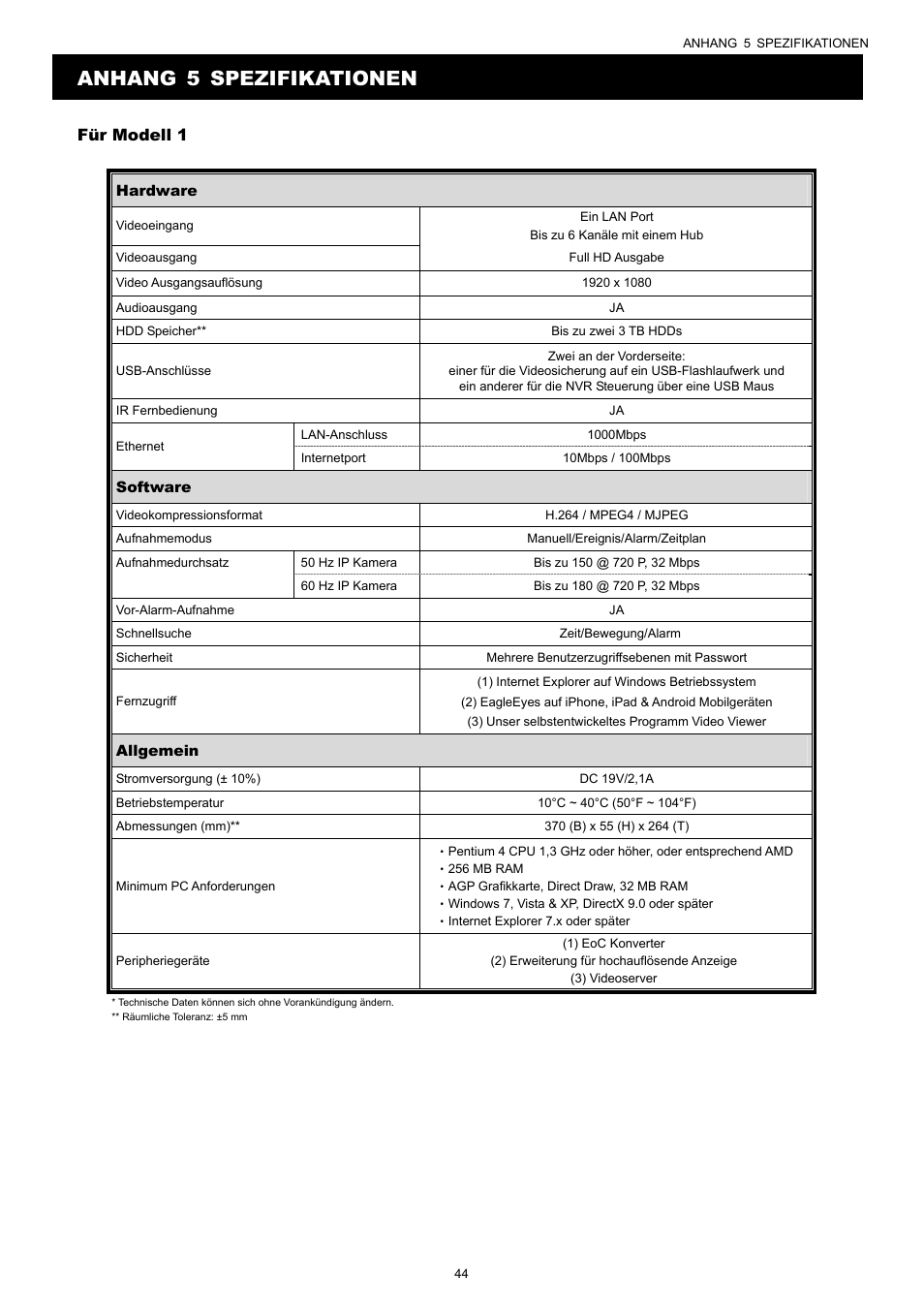 Anhang 5 spezifikationen, Für modell 1 | Velleman NVR2 User Manual | Page 259 / 314