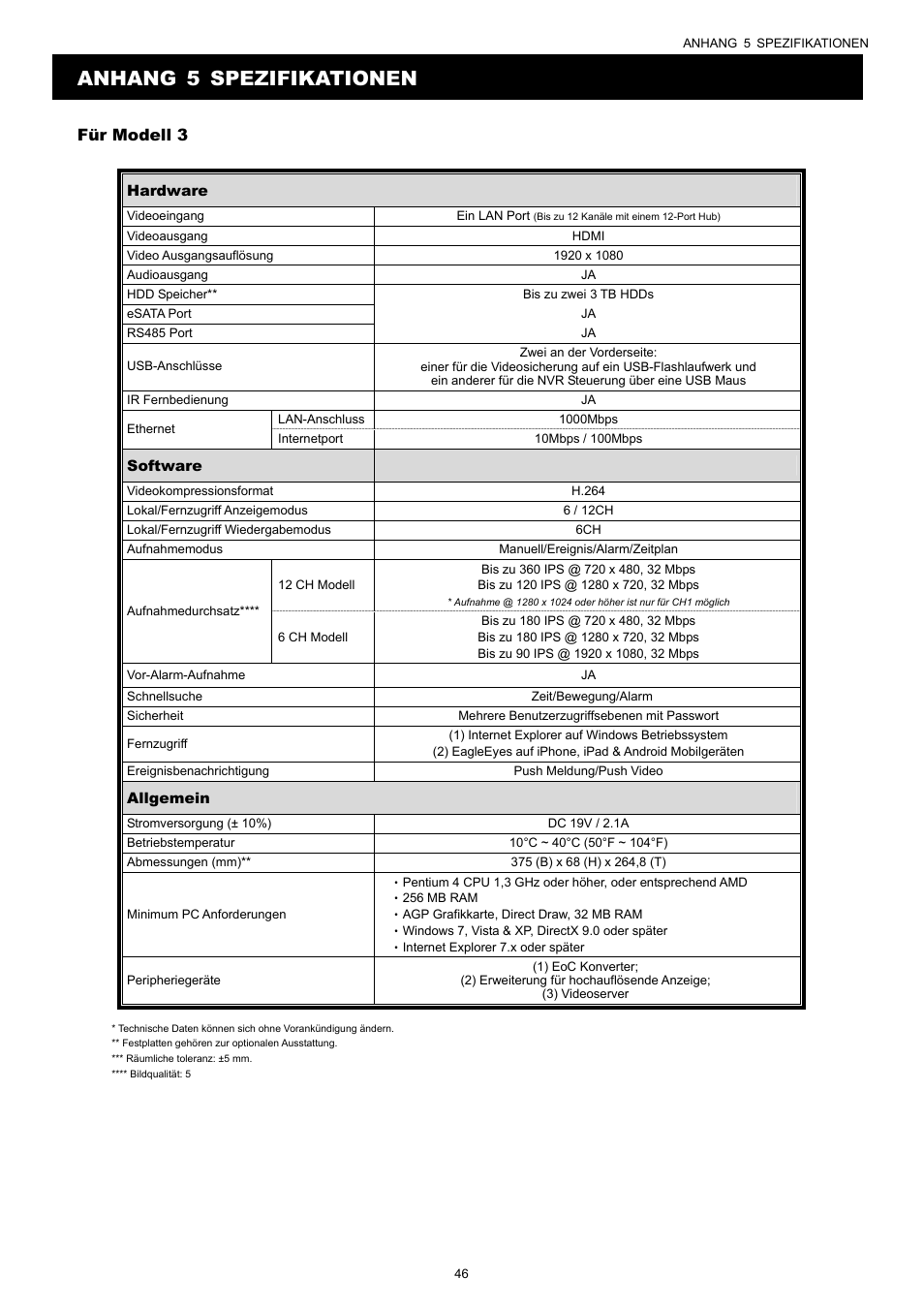 Anhang 5 spezifikationen, Für modell 3 | Velleman NVR2 User Manual | Page 261 / 314