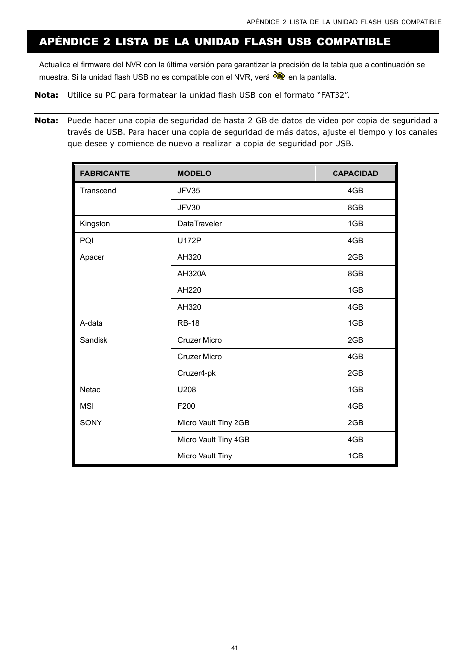 Apéndice 2 lista de la unidad flash usb compatible | Velleman NVR2 User Manual | Page 308 / 314