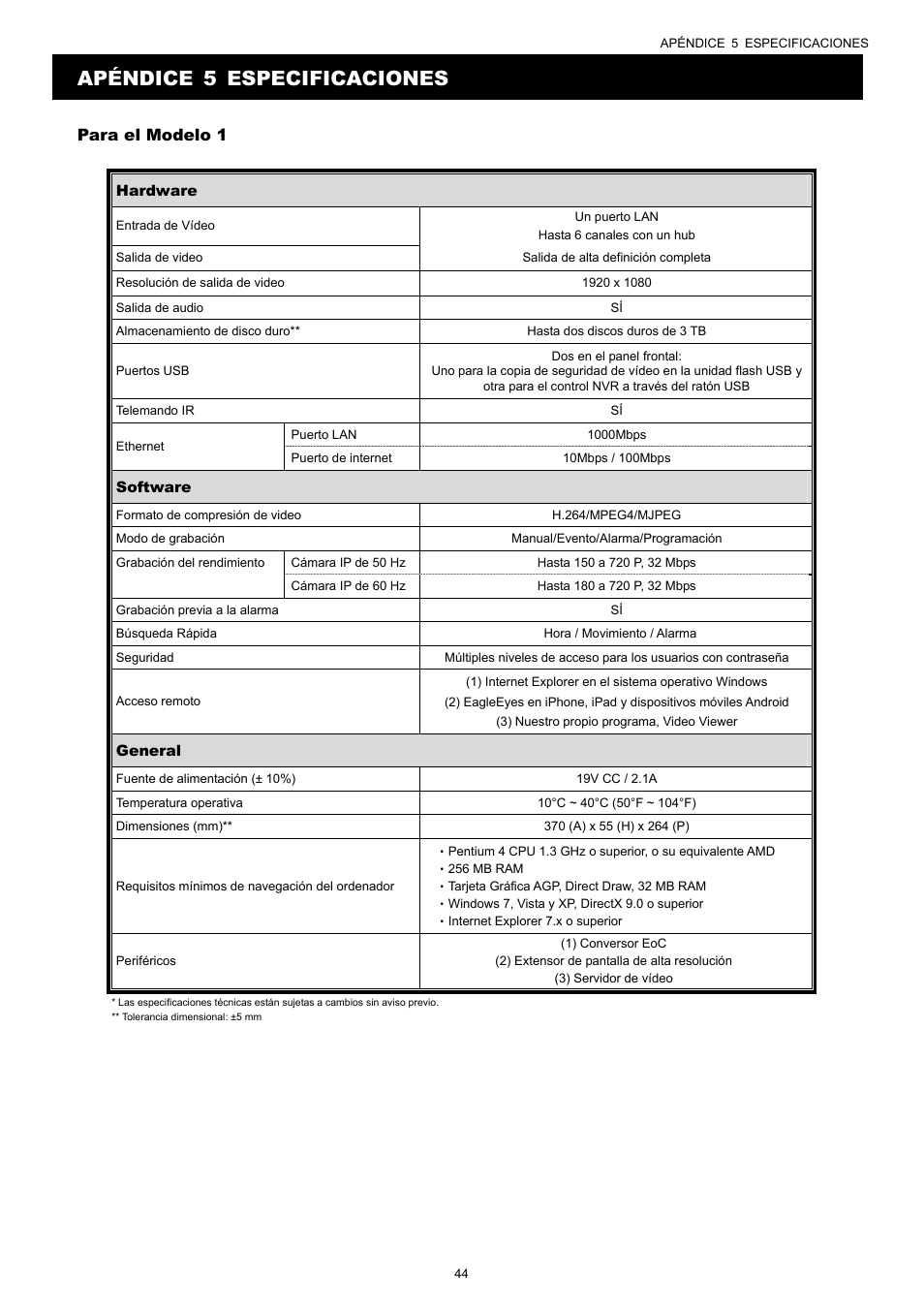 Apéndice 5 especificaciones, Para el modelo 1 | Velleman NVR2 User Manual | Page 311 / 314