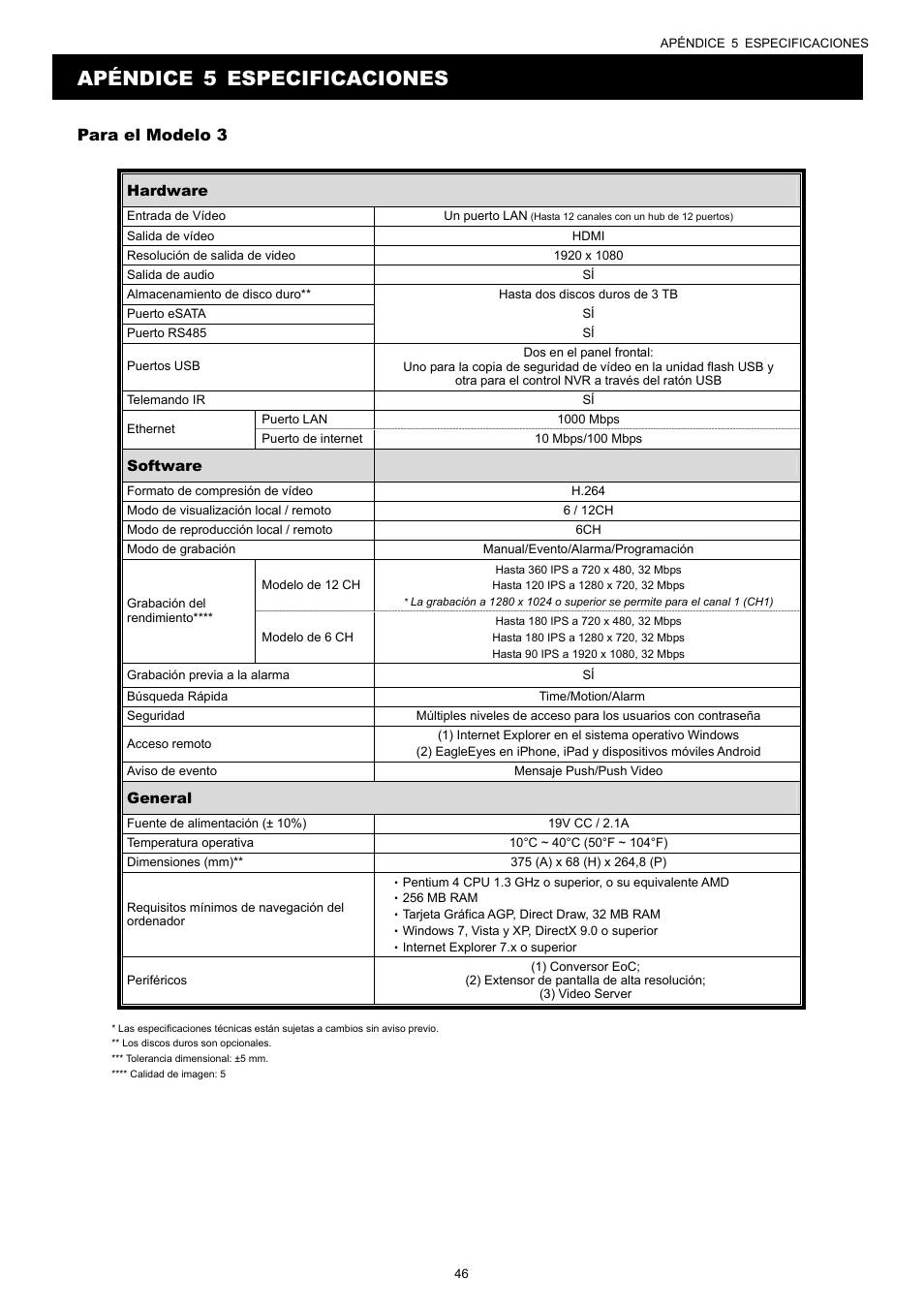 Apéndice 5 especificaciones, Para el modelo 3 | Velleman NVR2 User Manual | Page 313 / 314