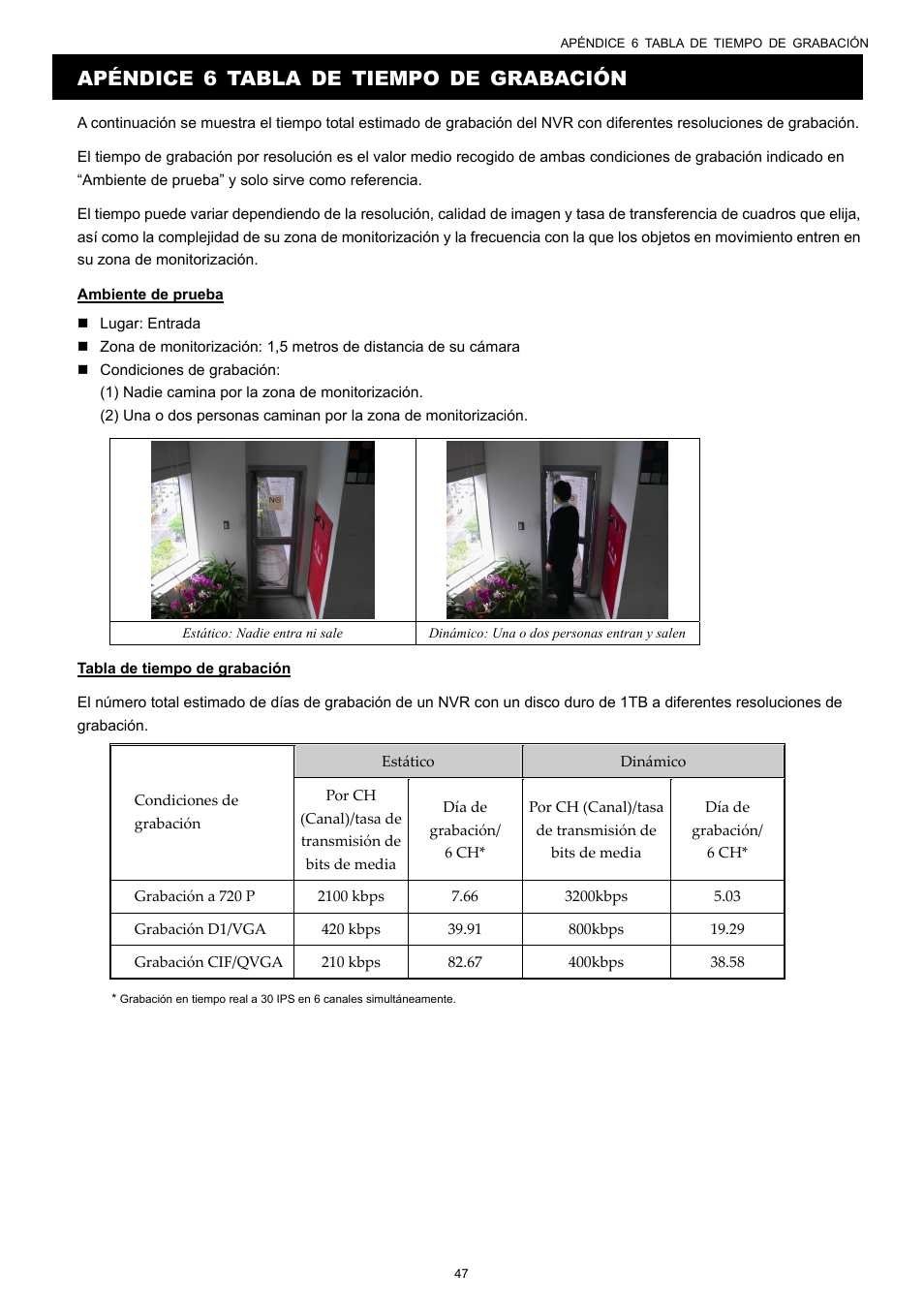 Apéndice 6, Tabla de tiempo de grabación | Velleman NVR2 User Manual | Page 314 / 314