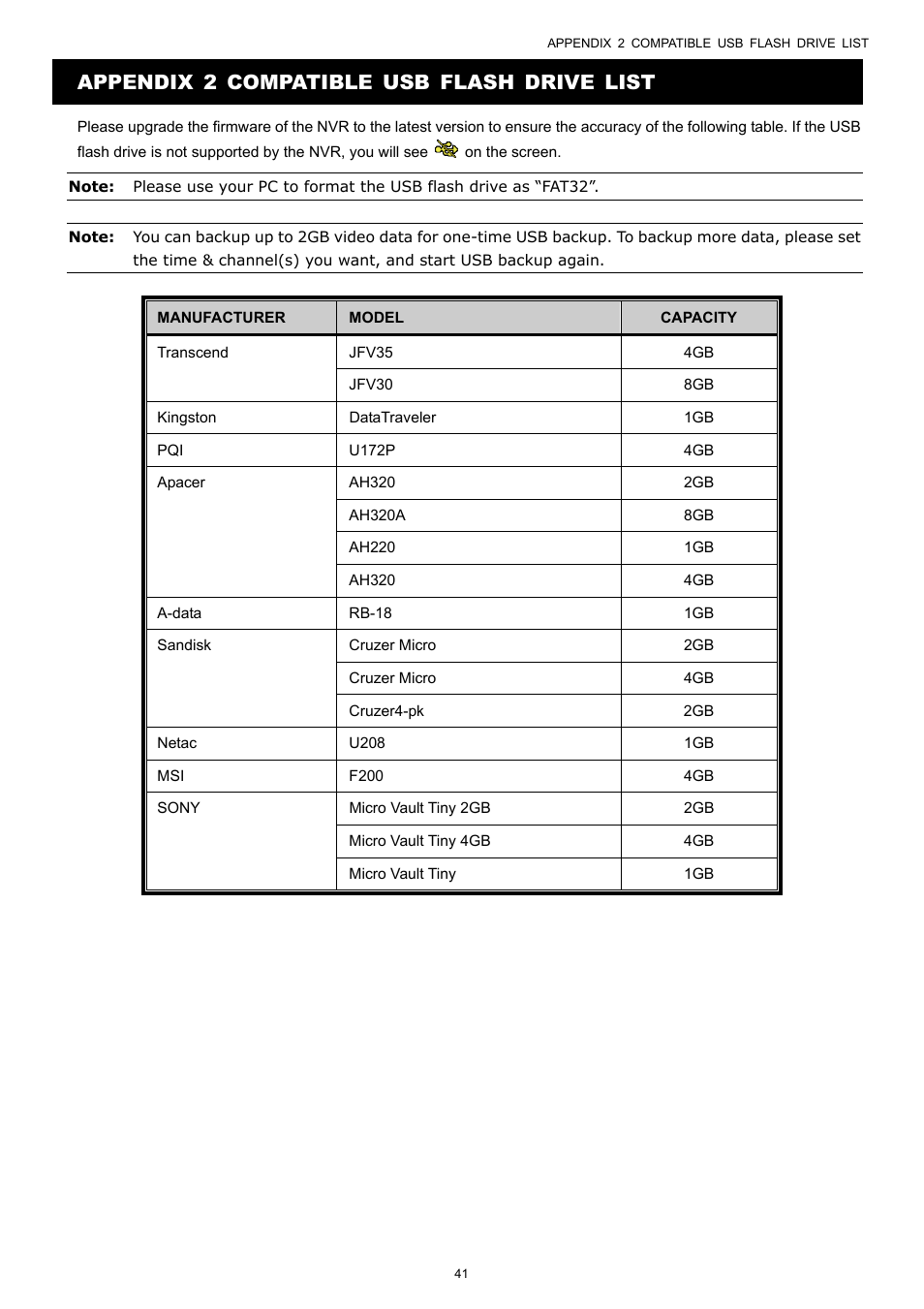 Appendix 2 compatible usb flash drive list | Velleman NVR2 User Manual | Page 47 / 314