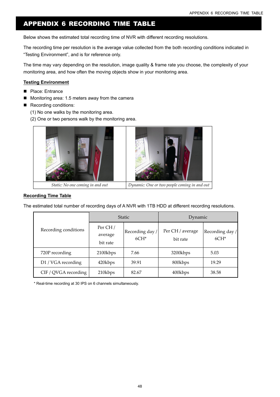 Appendix 6 recording time table | Velleman NVR2 User Manual | Page 54 / 314