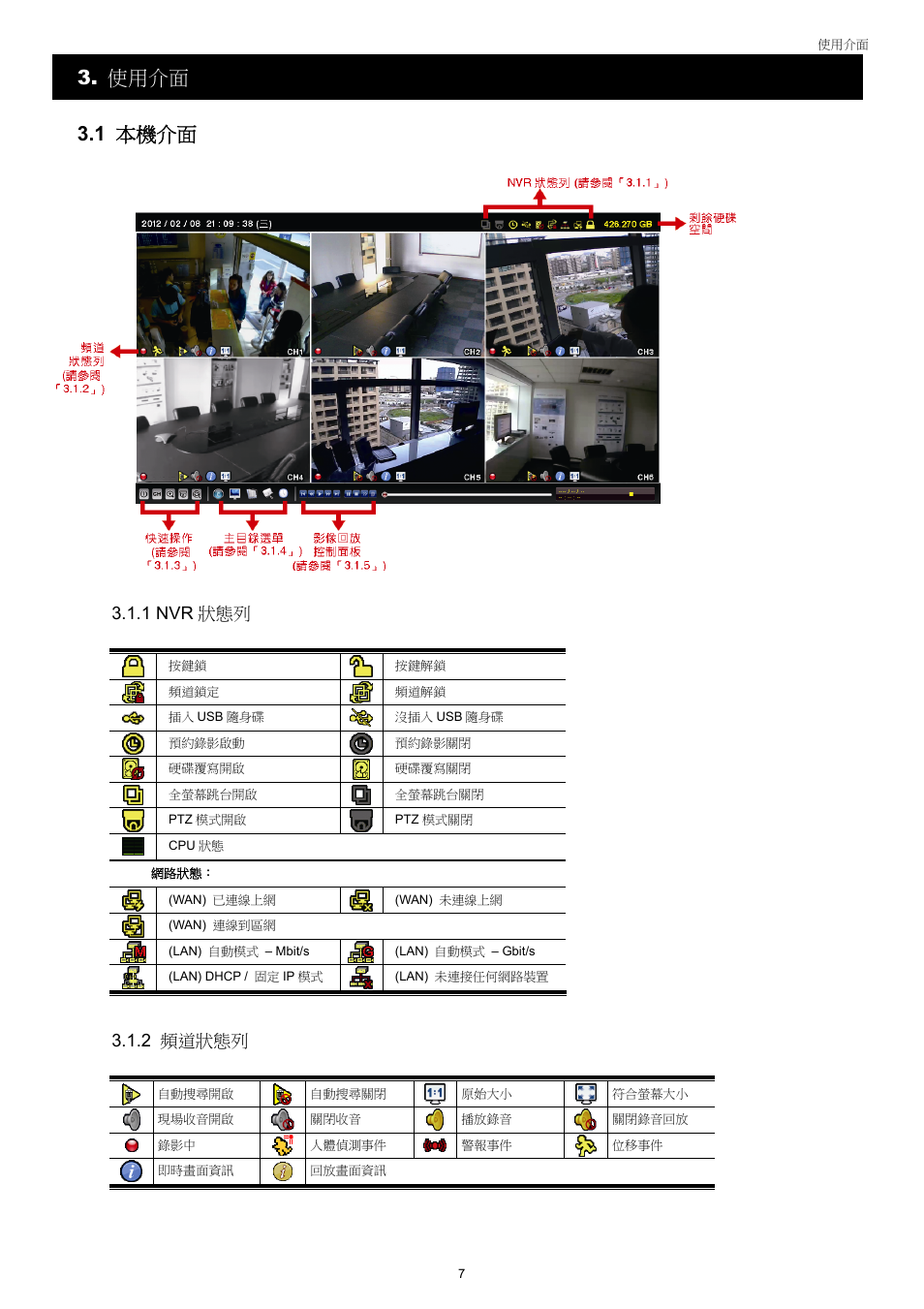 使用介面 3.1 本機介面, 1 nvr 狀態列, 2 頻道狀態列 | Velleman NVR2 User Manual | Page 66 / 314