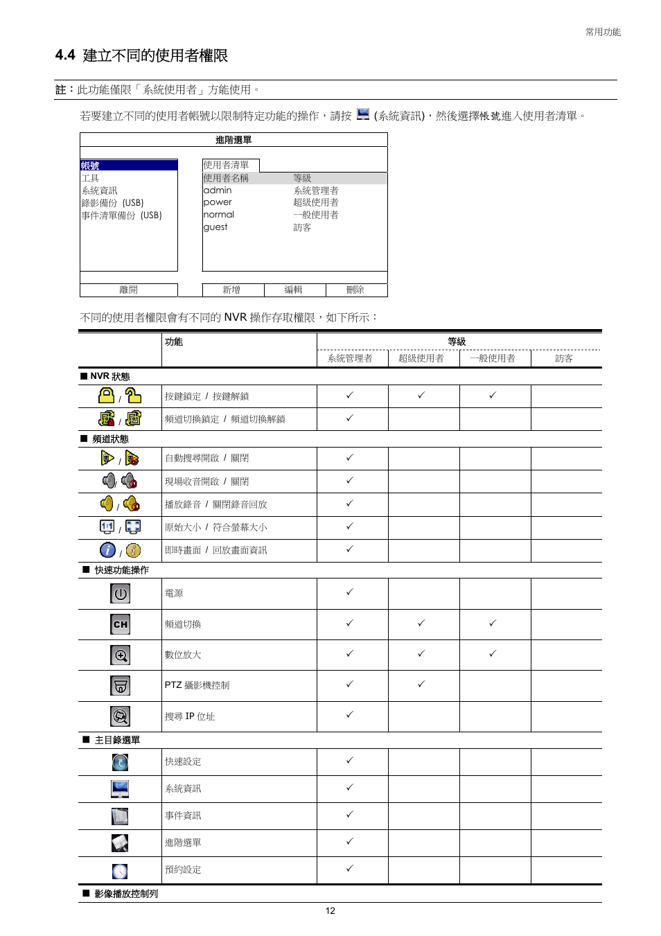 4 建立不同的使用者權限 | Velleman NVR2 User Manual | Page 71 / 314