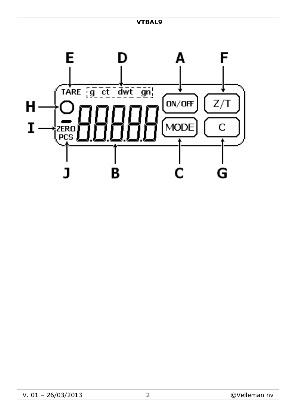 Velleman VTBAL9 User Manual | Page 2 / 34