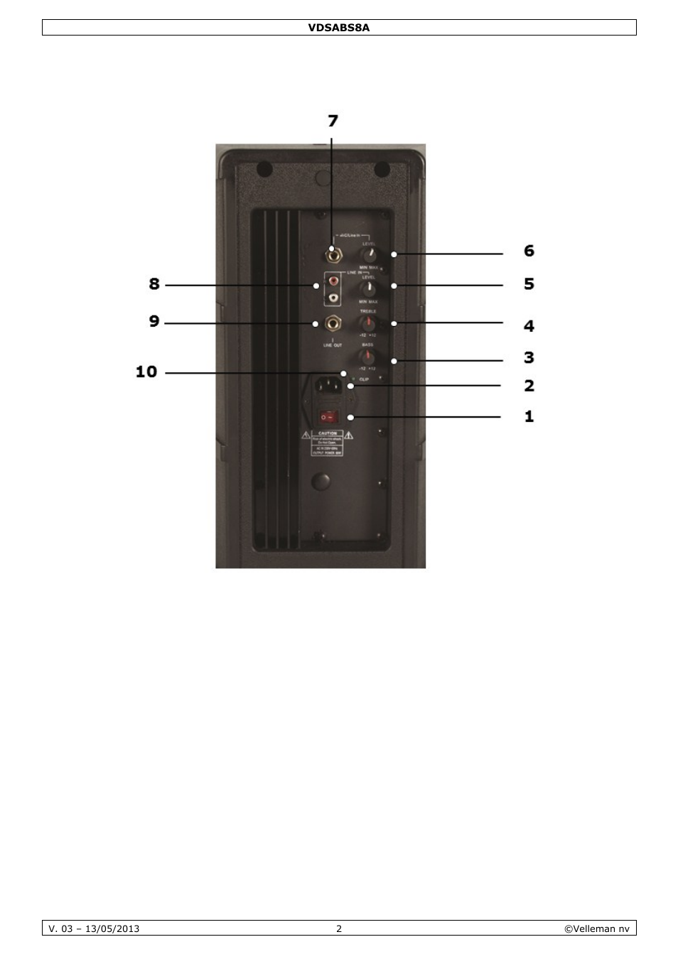 Velleman VDSABS8A User Manual | Page 2 / 19